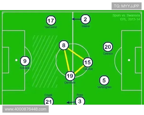 杭州足球队进攻战术解析与球员配合深度剖析