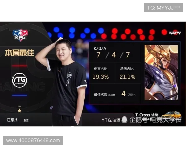 热议王者荣耀:LNG战队如何通过团队协作实现逆袭与蜕变 热议王者荣耀:LNG战队如何通过团队协作实现逆袭与蜕变