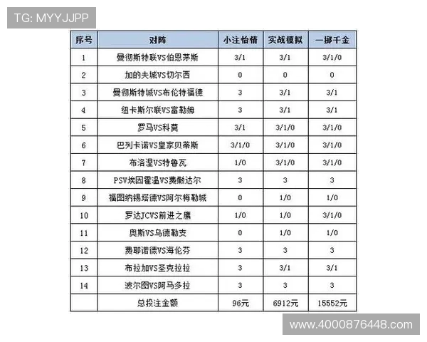 德国与韩国足球对决的竞彩彩票分析与投注策略探讨 德国与韩国足球对决的竞彩彩票分析与投注策略探讨