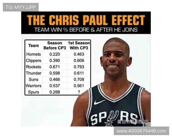 马刺与爵士实力对比分析谁能在NBA赛场上更胜一筹