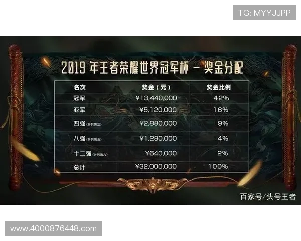 王者荣耀深度解析：FPX战队选手个人能力的秘密与技巧探讨